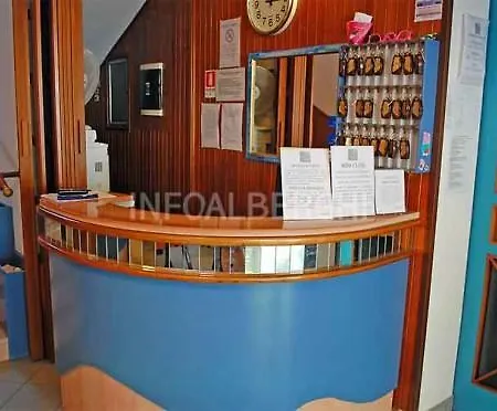 Cecchini Hotell Marebello